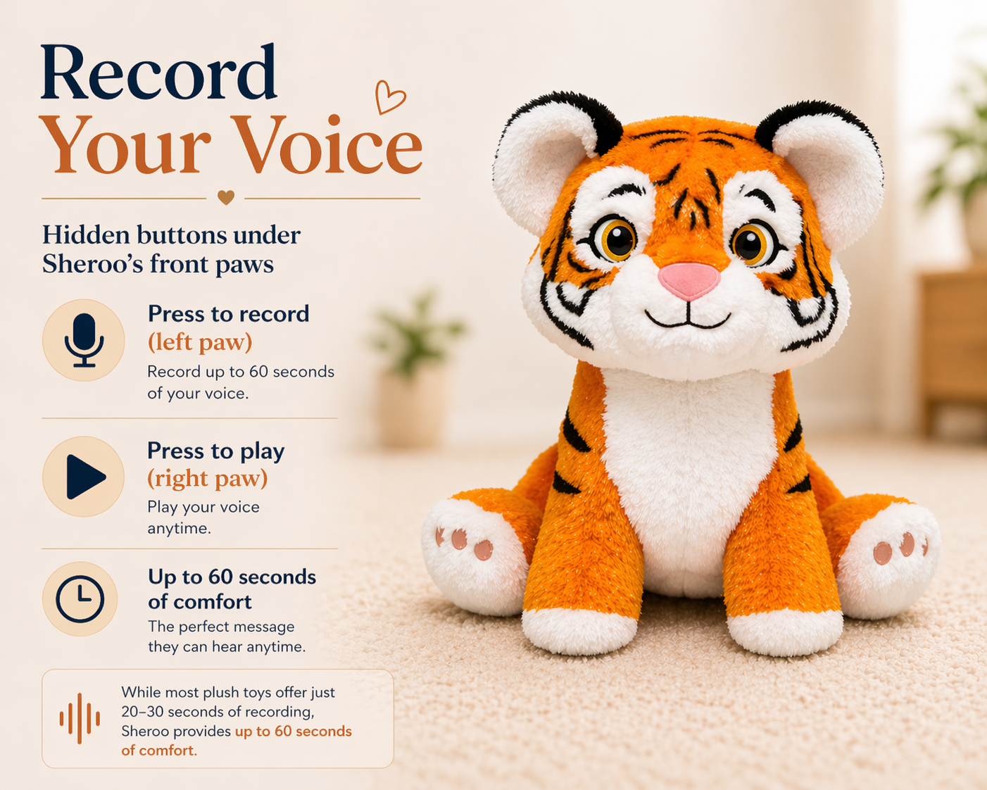 Sheroo the Brave Little Tiger™ Plush - Brave Little Tiger